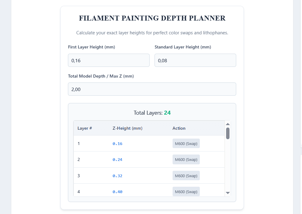 How to Plan Perfect Color Swaps for Filament Painting